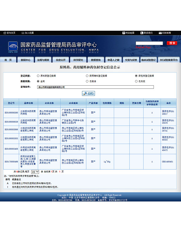 原料藥、藥用輔料和藥包材等級信息公示